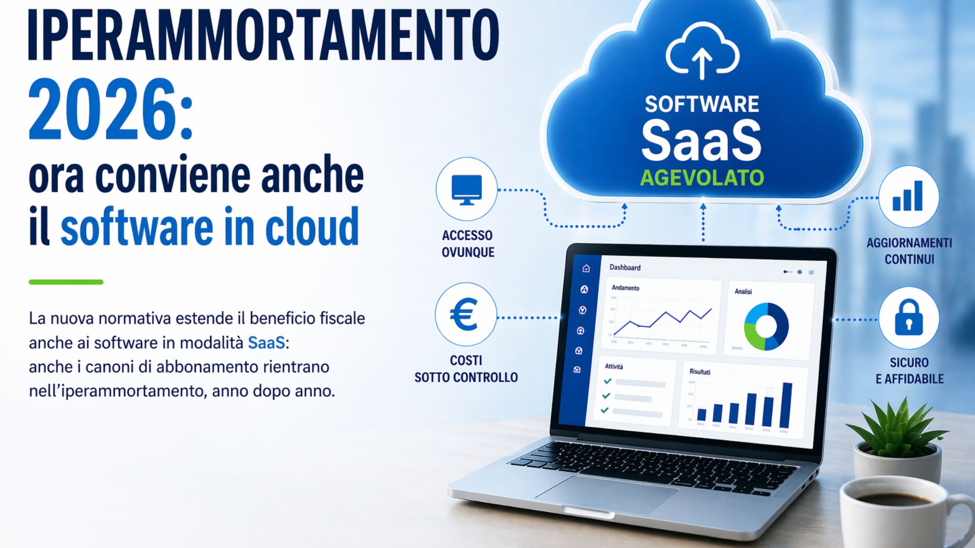 Iperammortamento 2026: ora conviene anche il software in cloud
